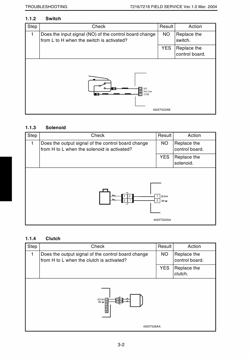 Konica-Minolta bizhub 7216 7218 Service Manual-5